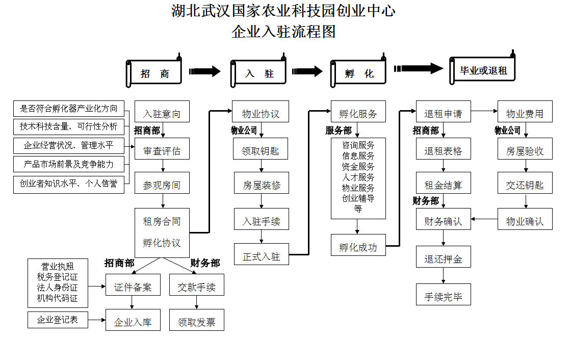 S36沙龙会 - 要玩就玩沙龙会